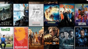 Movies4me,MkvCinemas,Torrent Magnet,YoMovies,KTMmovie,FilmyGod,