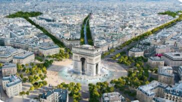 The Champs-Élysées Paris, France